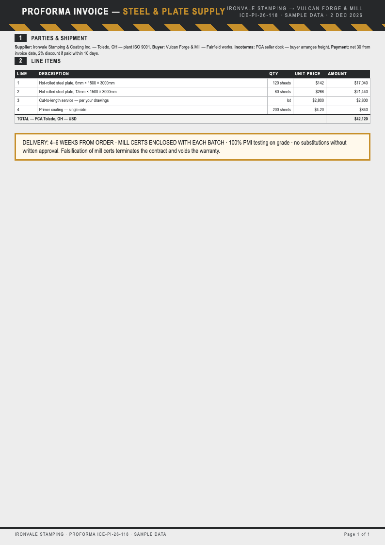 Industrial raw proforma invoice